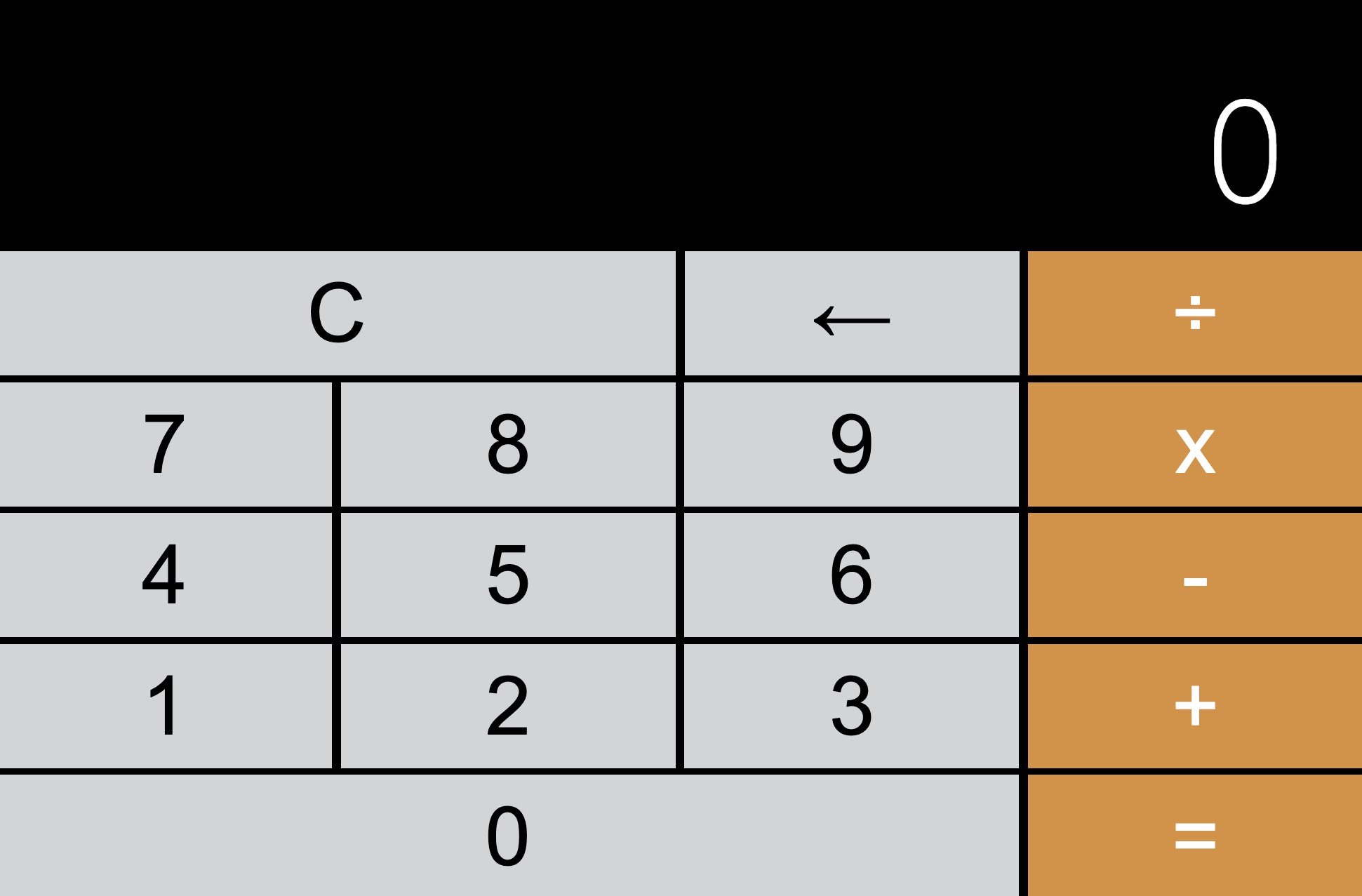 iOS Calculator